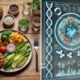 A side-by-side comparison of a real meal and the reconstructed DNA-based dietary analysis.